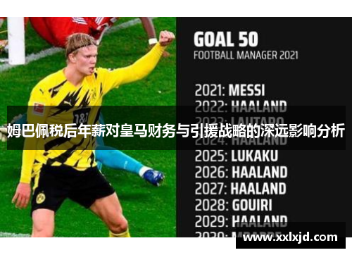姆巴佩税后年薪对皇马财务与引援战略的深远影响分析