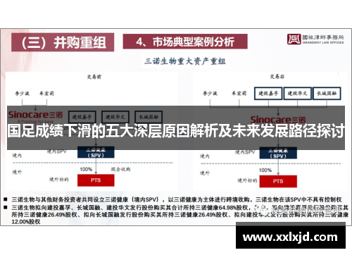 国足成绩下滑的五大深层原因解析及未来发展路径探讨 国足成绩下滑的五大深层原因解析及未来发展路径探讨