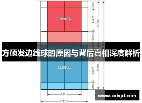 方硕发边线球的原因与背后真相深度解析