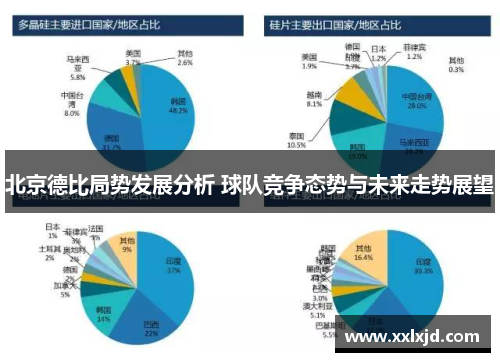 北京德比局势发展分析 球队竞争态势与未来走势展望