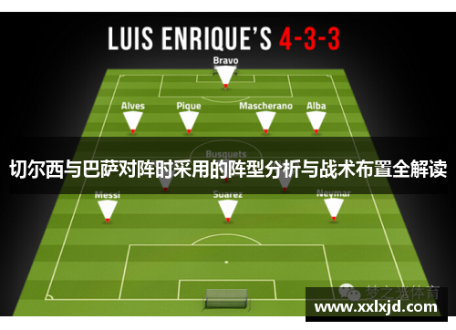 切尔西与巴萨对阵时采用的阵型分析与战术布置全解读