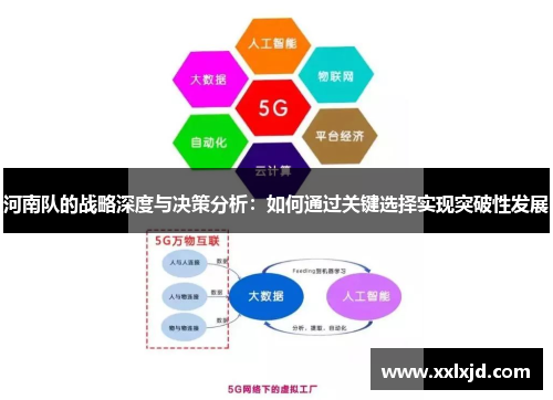 河南队的战略深度与决策分析:如何通过关键选择实现突破性发展 河南队的战略深度与决策分析:如何通过关键选择实现突破性发展