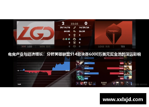 电竞产业与经济增长：分析英雄联盟S14总决赛6000万美元奖金池的深远影响