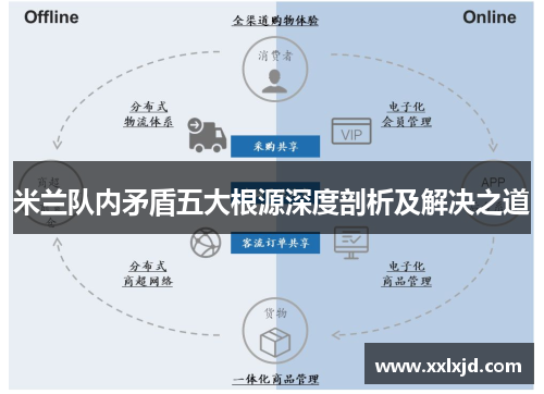 米兰队内矛盾五大根源深度剖析及解决之道