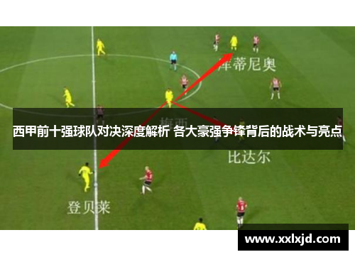 西甲前十强球队对决深度解析 各大豪强争锋背后的战术与亮点