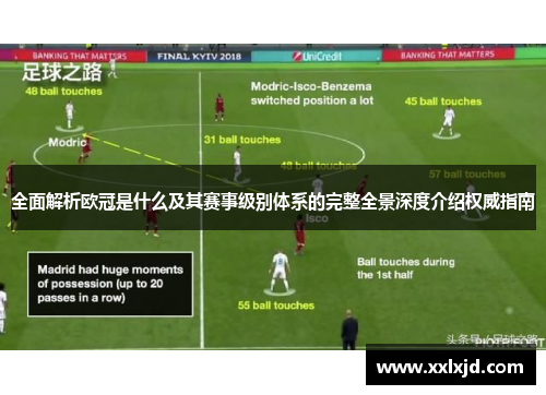 全面解析欧冠是什么及其赛事级别体系的完整全景深度介绍权威指南