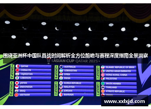 围绕亚洲杯中国队首战时间解析全方位前瞻与赛程深度指南全景洞察