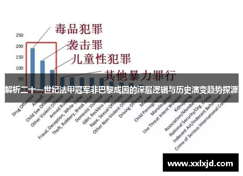 解析二十一世纪法甲冠军非巴黎成因的深层逻辑与历史演变趋势探源 解析二十一世纪法甲冠军非巴黎成因的深层逻辑与历史演变趋势探源